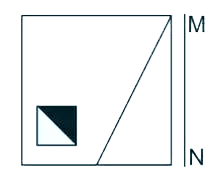 If a mirror is placed on the line MN, then which of the answer figures is the right image of the given figure?