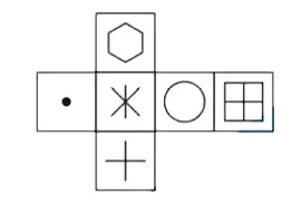 Which of the following cube in the answer figure cannot be made based on the unfolded cube in the question figure?