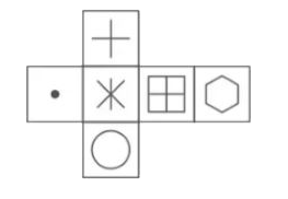 Which of the following cube in the answer figure cannot be made based on the unfolded cube in the question figure?