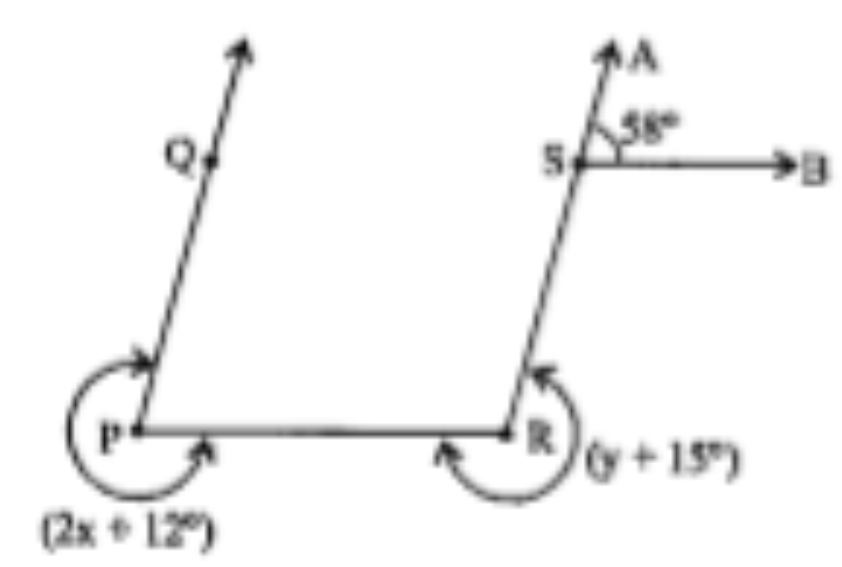 চিত্রে PR||SB এবং PQ||RA হলে x=?, y=?
