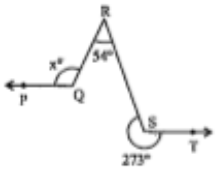 চিত্রে PQ||ST হলে x =?