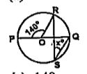 পাশের চিত্রে O বৃত্তের কেন্দ্র এবং PQ ব্যাস হলে, x-এর মান—