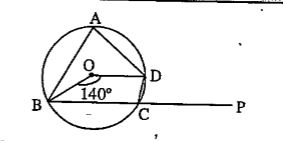 চিত্রে O কেন্দ্র /BOD = 140^@। BC বাহুকে P পর্যন্ত বর্ধিত করলে / BAD ও /DCB =?