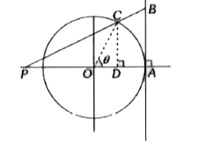 बिंदु A से एक स्पर्श रेखा इकाई त्रिज्या के वृत्त पर खींची जाती है रेखा खण्ड AB खींचा जाता है जिसकी लम्बाई चाप AC की लम्बाई के बराबर है एक सरल रेखा BC खींची जाती है । जो बढ़ाए गए वृत्त के व्यास AO के अंतिम बिंदु P पर प्रतिच्छेद करती है।      lim(theta to 0^(+))PA का मान है