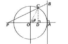 बिंदु A से एक स्पर्श रेखा इकाई त्रिज्या के वृत्त पर खींची जाती है रेखा खण्ड AB खींचा जाता है जिसकी लम्बाई चाप AC की लम्बाई के बराबर है एक सरल रेखा BC खींची जाती है । जो बढ़ाए गए वृत्त के व्यास AO के अंतिम बिंदु P पर प्रतिच्छेद करती है।     lim(theta to 0^(+)) (