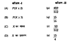 एक व्यक्ति के लक्ष्य भेदने की प्रायिकता 3/4 है वह 5 बार कोशिश करता यही माना X प्रांचलों n=5 तथा p=3/4=q=1/4 पर द्विपद को प्रदर्शित करता है