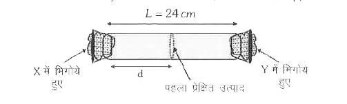 X और Y, क्रमशः 10g mol^(-1) एवं 40g mol^(-1) के वाष्पशील द्रव हैं। दो रूई के प्लग, एक X में भिगोये हुए तथा दूसरा Y में भिगोये हुए, चित्र में दर्शाये अनुसार 24cm लम्बी एक ट्यूब के दोनों छोरों पर युग्पथ लगे हैं। ट्यूब में एक अक्रिय गैस 1 वायुमण्डलीय दाब तथा 300 K तापक्रम पर भरी है। X और Y की वाष्प अभिकृत होकर एक उत्पाद बनाती है जो X में भीगे प्लग से dcm की दूरी पर पहले दिखती है। X और Y के आण्विक व्यास समान लीजिए तथा अक्रिय गैस एवं दोनों वाष्पों का आदर्श आचरण मानिए।       ग्राहम के नियम से आँकलित d का मान (दिखाये चित्र में) cm में है