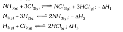 दिया गया है,         तो NCl3(g)  के निर्माण की एन्थैल्पी Delta H1, Delta H2 तथा Delta H3  के संदर्भ में होगी