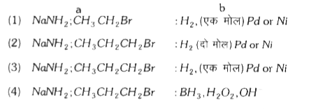 अभिक्रिया 1- पेन्टाइनoverset(a) to 4-ऑक्टाइन overset(b )to करने के लिये और b होंगे