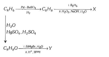 निम्नलिखित अभिक्रियाओं में       मुख्य यौगिक Y है