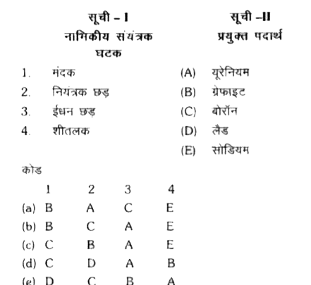 सूची I और सूची II को सुमेलित करो और सूची में दिये गये कोड द्वारा सही क्रम चुनिये