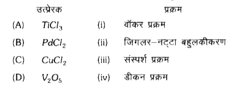 दिए गए उत्प्रेरकों को सही प्रक्रम के साथ सुमेलित करें :     .