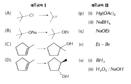 कॉलम I में दिये गये रासायनिक रूपांतरणों को कॉलम II में दिए गये उपयुक्त अभिकर्मकों के साथ सुमेलित कीजिए।