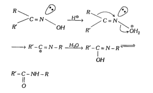 एल्डिहाइड तथा कीटोन्स NHOH के साथ क्रिया कर क्रमशः एल्डॉक्सिम्स तथा कीटोक्सिम्स बनाते हैं। इनके विन्यास को बैकमैन पुर्नव्यवस्थापन द्वारा निर्धारित कर सकते है। जिस तरह यह गमन करता है जो एन्टी OH है।       रोचक तथ्य यह है कि समूह का गमन पूर्णतः धारणावती है तथा प्रकाश सक्रियता की हानि दिखाई नहीं देती।   CH3CHO + NH2OH overset(Delta)to P overset(H^(oplus))to Q overset(Br2//KOH)to R(CH3NH2) (जैसे केवल उत्पाद) निम्न में से सही है