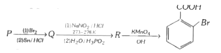 निम्न अभिक्रिया के क्रम में      प्रारम्भिक यौगिक 'P' है