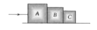 तीन गुटके A, B तथा C, जिनके भार क्रमश : 4 kg, 2 kg तथा 1 kg है, को एक घर्षण रहित पृष्ट पर एक दूसरे के संपर्क में रखा गया है जैसा कि चित्र में प्रदर्शित है। यदि 4 kg के गुटके पर 14 N का बल लगाया जाए तब A तथा B के मध्य संपर्क बल होगा