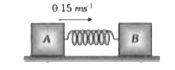 2 kg और 3 kg द्रव्यमान के दो आयताकार गुटके क्रमश : A व B है, इन्हें स्प्रिंग नियतांक 10.8Nm^(-1) की स्प्रिंग से जोड़कर एक घर्षण रहित क्षैतिज सतह पर रखा गया है। गुटके A को चित्रानुसार 0.15ms^(-1) का प्रारम्भिक वेग दिया जाए, तो गति के दौरान स्प्रिंग में अधिकतम संकुचन होगा
