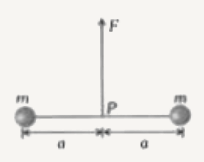 m द्रव्यमान के दो कणो को एक डोरी के सिरों पर बांधा जाता है। जिसकी लम्बाई 2a है। इस निकाय को एक घर्षणरहित क्षैतिज समतल पर इस प्रकार रखा जाता है कि केन्द्र P से दूरी a स्थिर रहे जैसाकि चित्र में दिखाया गया है एक बल F बिन्दु P से ऊपर की ओर इस प्रकार लगाया जाता है कि कणो के बीच की दूरी 2x हो जाये तो त्वरण का मान होगा
