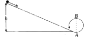 आरेख में दर्शाये अनुसार ऊँचाई h  से घर्षणरहित  पथ के अनुदिश विराम अवस्था से सरकने वाला कोई पिण्ड व्यास  AB = D के ऊर्ध्वाधर वृत्त को ठीक - ठीक पूरा करता है।  तब ऊँचाई h होगी