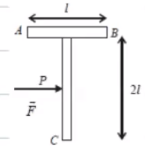 एक T आकार की वस्तु जिसकी विमाएं चित्र में प्रदर्शित हैं, एक चिकने क्षैतिज फर्श पर रखी हैं। एक बल vecF AB के समान्तर P बिन्दु पर इस प्रकार लगाया जाता है, जिससे कि वस्तु बिना घूर्णन के केवल रैखिक गति करती है।C के सापेक्ष P की स्थिति होगी