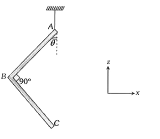 एकसमान द्रव्यमान घनत्व की छड़ों से बनायी हुई L-आकृति के एक वस्तु को चित्रानुसार, एक डोरी से लटकाया गया है। यदि AB = BC, तथा AB द्वारा ऊर्ध्वाधर निम्न दिशा से बनाया कोण theta  है, तो