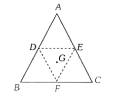 एक पतले ठोस लकड़ी के फलक से एक त्रिभुज ABC काटा गया हैं (चित्र देखिए) दर्शाए गये अनुसार D, E तथा F इसकी भुजाओं के मध्य बिन्दु हैं तथा G त्रिभुज का केन्द्र है। G से गुजरने वाली तथा त्रिभुज के समतल के लम्बवत् अक्ष के सापेक्ष त्रिभुज का जडत्व आघूर्ण I(0).  है। यदि छोटा त्रिभुज DEF त्रिभुज ABC में से निकाल लिया जाये तो शेष बचे हुए भाग का उसी अक्ष के सापेक्ष जडत्व आघूर्ण है। तब
