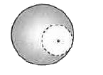 एक ठोस गोले का द्रव्यमान M तथा त्रिज्या R है | इससे R/2 त्रिज्या का एक गोलीय भाग, आरेख में दर्शाये गये अनुसार काट लिया जाता है | r = 00 (अनन्त) पर गुरुत्वीय विभव के मान V को शून्य (V = 0) मानते हुए इस प्रकार बने कोटर (केविटी) के केन्द्र पर, गुरुत्वीय विभव का मान होगा