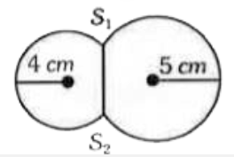 साबुन के दो बुलबुले, जिनकी त्रिज्याये r(1)  व  r(2)  क्रमशः 4 cm व  5 cm है, उभयनिष्ठ पृष्ठ S(1) S(2)  पर एक-दूसरे को स्पर्श कर रहे है (चित्रानुसार) इनकी त्रिज्या होगी।