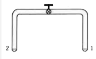 काँच की एक समान आन्तरिक त्रिज्या  (r) की नलिका में वाल्य कसकर लगा है।  सिरे 1 पर  r त्रिज्या का अर्द्धगोलीय साबुन का बुलबुला है। सिरे 2 पर चित्र में दर्शाये अनुसार उप अर्ध्दगोलीय साबुन का बुलबुला है।  वाल्व को खोले जाने के  ठीक पश्चात्