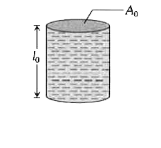 चित्र में , एक कांच नलिका ( रेखीय प्रसार गुणांक alpha ) में एक द्रव ऊपर तक भरा हुआ है जिसका आयतन प्रसार गुणांक gamma  है।  गर्म करने पर द्रव स्तम्भ की लम्बाई अपरिवर्तित रहती है। gamma एवं alpha  के बीच सही संबंध है