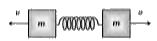जो गुटके में प्रत्येक का द्रव्यमान m है, इन्हें स्प्रिंग नियतांक k की स्प्रिंग से जोड़ा जाता गया है । यदि दोनों को विपरीत दिशाओं में वेग v दिया जाता है तब स्प्रिंग की लम्बाई में अधिकतम वृद्धि होगी।