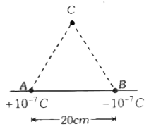 चित्र में दर्शाये गए दो बिन्दु आवेश +10^(-7)C तथा -10^(-7)C  को A तथा B पर रखा गया है जिनके बीच की दूरी 20 cm है | तब बिन्दु पर विद्युत क्षेत्र की गणना कीजिए जो कि A और B दोनों से 20 cm की दूरी पर है