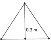 तीन बिन्दु आवेश चित्रानुसार एक त्रिभुज के शीर्षों पर रखे गये है | त्रिभुज के आधार के मध्य बिन्दु P पर वैद्युत विभव V का मान होगा    
  [(1)/(4pi in(0))=9xx10^(9)Nm^(2)C^(-2)]