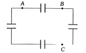 संलग्न चित्र के अनुसार चार संधारित्रों को संयोजित किया गया है | इसमें प्रत्येक की धारिता 3muF है, A तथा B एवं A तथा C बिन्दुओं के मध्य तुल्य धारिताओं का अनुपात होगा