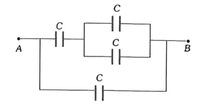 प्रत्येक की धारिता C है, चार एकसमान संधारित्र चित्रानुसार जुड़े हैं | A व B के बीच प्रभावी धारिता होगी