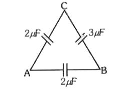 चित्रानुसार त्रिभुज ABC की भुजाओं से तीन संधारित्र जुड़े है | A व B के मध्य 5 V आरोपित किया जाता है | B तथा C के मध्य विभवान्तर होगा