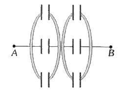 प्रदर्शित छ : संधारित्र सर्वसम हैं | प्रत्येक संधारित्र सिरों के बीच अधिकतम 200 volts विभवान्तर सहन कर सकता है | A और B के बीच अधिकतम विभवान्तर कितने वोल्ट लगाया जा सकता है