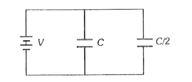 दो संधारित्रों की धारिताऐं C और (C)/(2) है को V- वोल्ट की बैट्री से जोड़ा गया है जैसा कि चित्र में दर्शाया गया है      दोनों संधारित्रों को पूर्णतया आवेशित होने में कार्य होगा