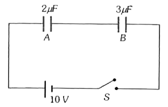 दो संधारित्र A तथा B श्रेणीक्रम में एक बैटरी से जुड़े हैं जैसा कि चित्र में दिखाया गया है | जब स्विच S को दबाने के उपरान्त दोनों संधारित्र पूर्णतया आवेशित हो जाते हैं, तब