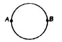 12 Omega  प्रति मीटर के एक तार को मोड़ कर 10 से. मी.  त्रिज्या का एक वृत्त बनाया गया है। इसके व्यास के अभिमुख बिन्दुओं A और B जैसे चित्र में दर्शाया है, के बीच के प्रतिरोध का मान होगा