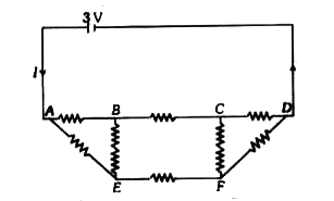 आठ प्रतिरोधों (प्रत्येक 2Omega) का समूहन चित्रानुसार परिपथ में प्रदर्शित है, जो नगण्य प्रतिरोध की 3V बैट्री से जुड़ा है। परिपथ में धारा I होगी