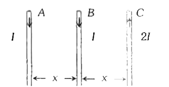 A,B एवं C समान लम्बाई के तीन समान्तर चालक हैं जिनमें क्रमशः I, I एवं 2I धारा प्रवाहित हो रही है। A और B के बीच दूरी x है। B व C के बीच भी दूरी x है। B द्वारा A पर आरोपित बल F(1) है। C द्वारा A पर आरोपित बल F(2) है। सही उत्तर का चयन करें