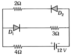 एक परिपथ में दो आदर्श डायोड समान्तर क्रम में विपरीत दिशा में लगे हैं। परिपथ में प्रवाहित धारा क्या होगी