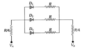 तीन आदर्श p-n सन्धि डायोट D1 , D2 तथा D3 को चित्रानुसार जोड़ा गया है। विभव V. तथा Vs परिवर्तित हो सकते हैं       यदि VA को -10V तथा VB को-5V पर रखा जाए, तो A तथा B के मध्य प्रभावी प्रतिरोध होगा