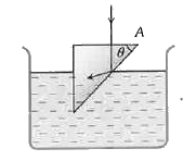 प्रिज्म के पदार्थ तथा द्रव के अपवर्तनांक क्रमशः 1.56 तथा 1.32 है चित्रानुसार अपवर्तन के लिए theta का मान है