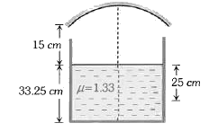 एक अवतल दर्पण जल (अपवर्तनांक = 1.33) से भरे हुए बीकर के ऊपर चित्रानुसार रखा हुआ है | बीकर की तली में स्थित वस्तु का प्रतिबिम्ब जल सतह से 25 cm नीचे बनता है | दर्पण की फोकस दूरी है