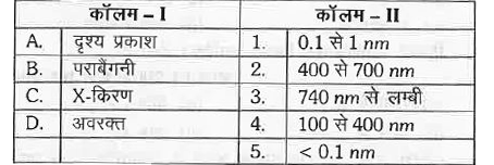 निम्न को सुमेलित कीजिए तथा दिये गये विकल्पों में से सही संयोग को चुनिये