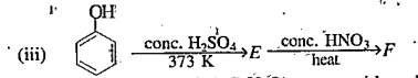 Identify A, B, C, D, E and F in the following reactions.