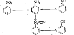 Write the reagents for the following conversions: