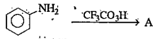 Identify A, B, C, D, E and F in the following reaction.